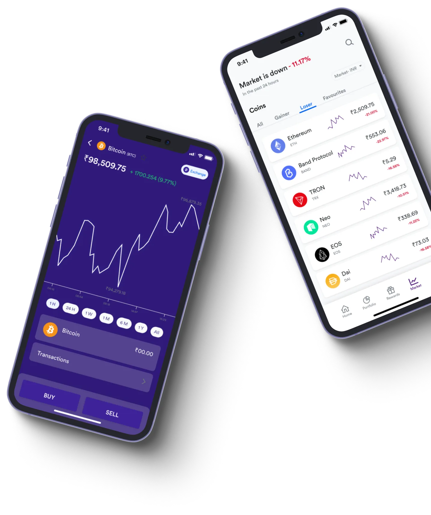 Power 2.0 Evex  - What exactly is online trading?